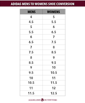 womens foot size to men's